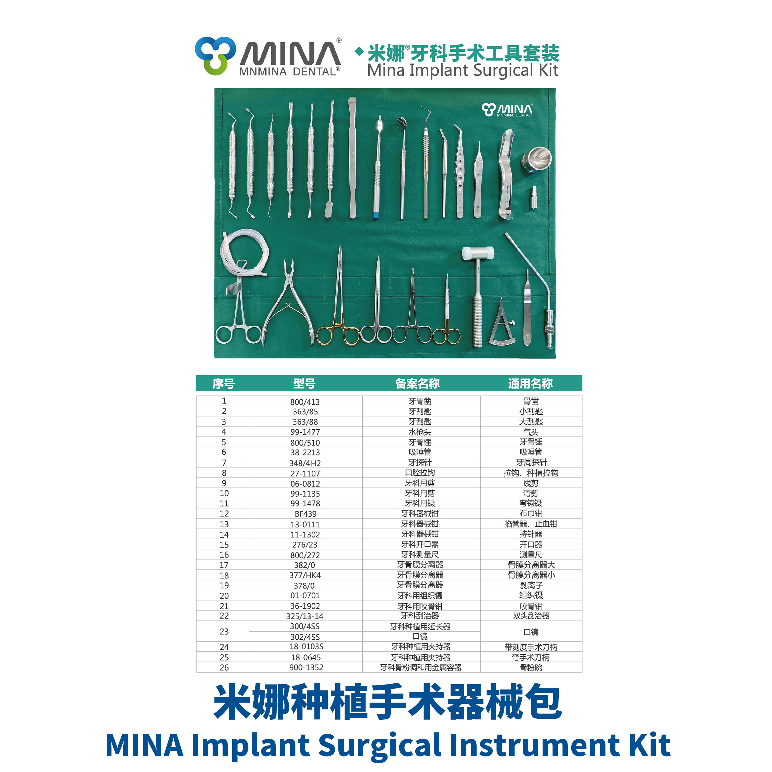 MINA Implant Surgical Instrument Kit